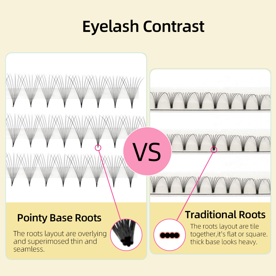 Lashprofessor XL Tray 3D 4D 5D - Eyelash Extension Remover At Home recensie en prijs