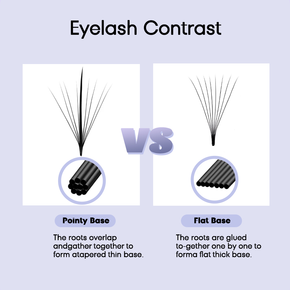 Aguud 3D 5D 7D 9D Piekerige ge - Eyelash Extension Hybrid recensie en prijs