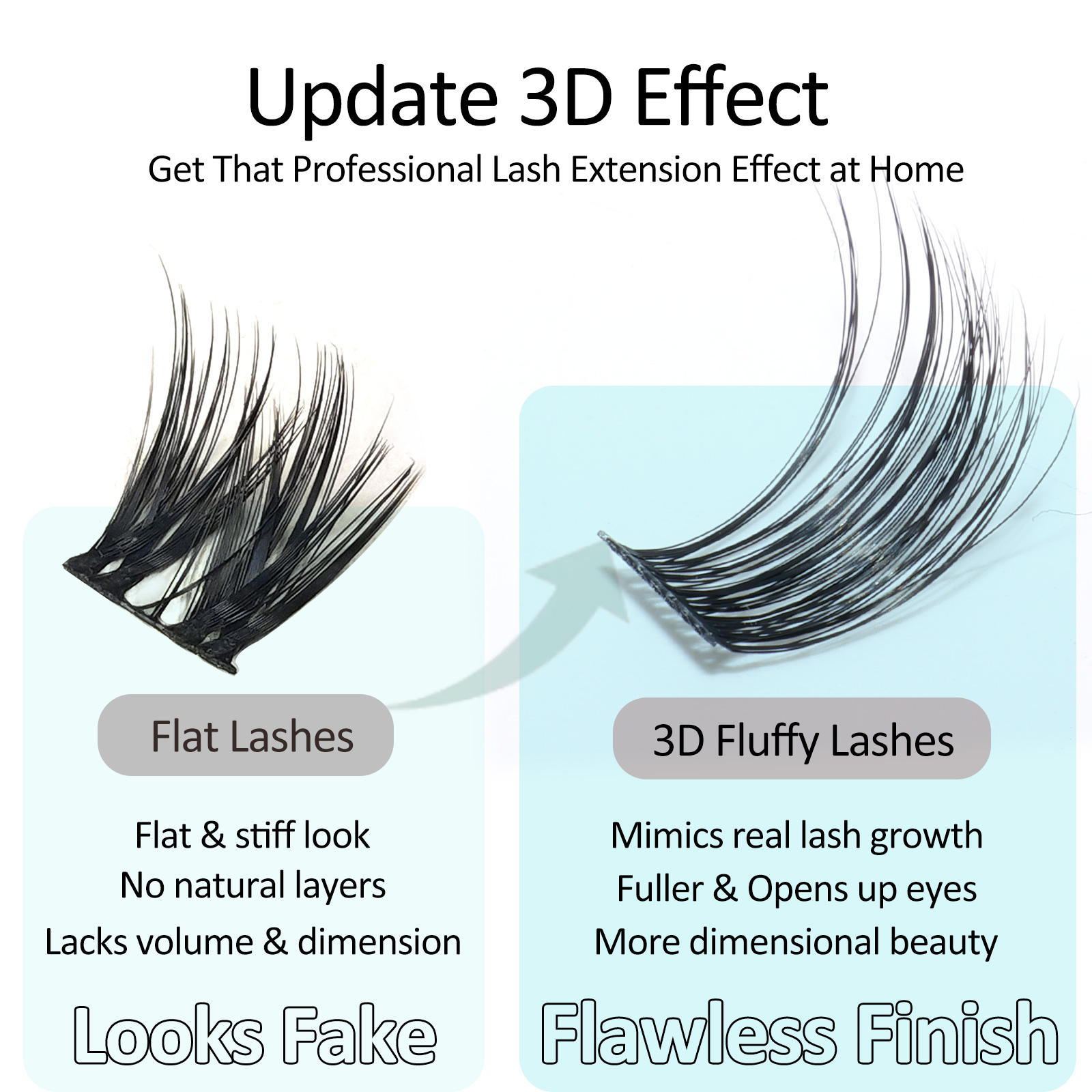 Mscici Lashes Clusters Curl 3D - Eyelash Extension Hybrid recensie en prijs